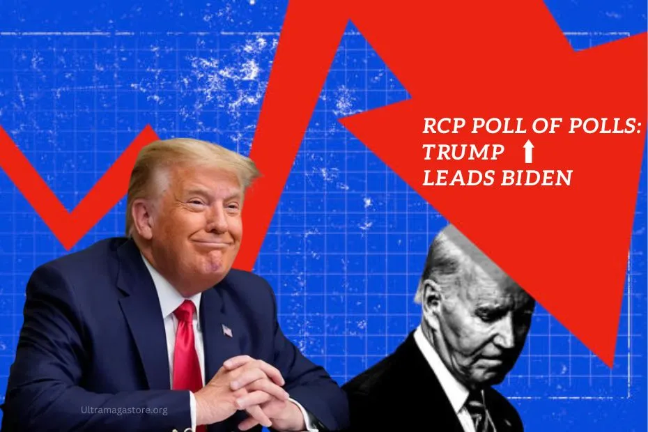 Rcp poll: Trump Leads Biden